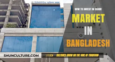Investing in Bangladesh's Share Market: A Beginner's Guide to Success