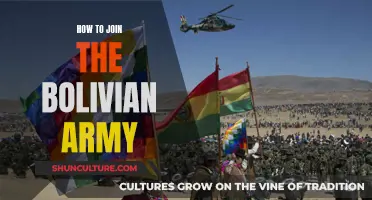 Joining the Bolivian Army: A Step-by-Step Guide