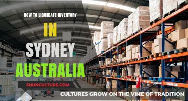 Effective Strategies to Liquidate Inventory in Sydney, Australia