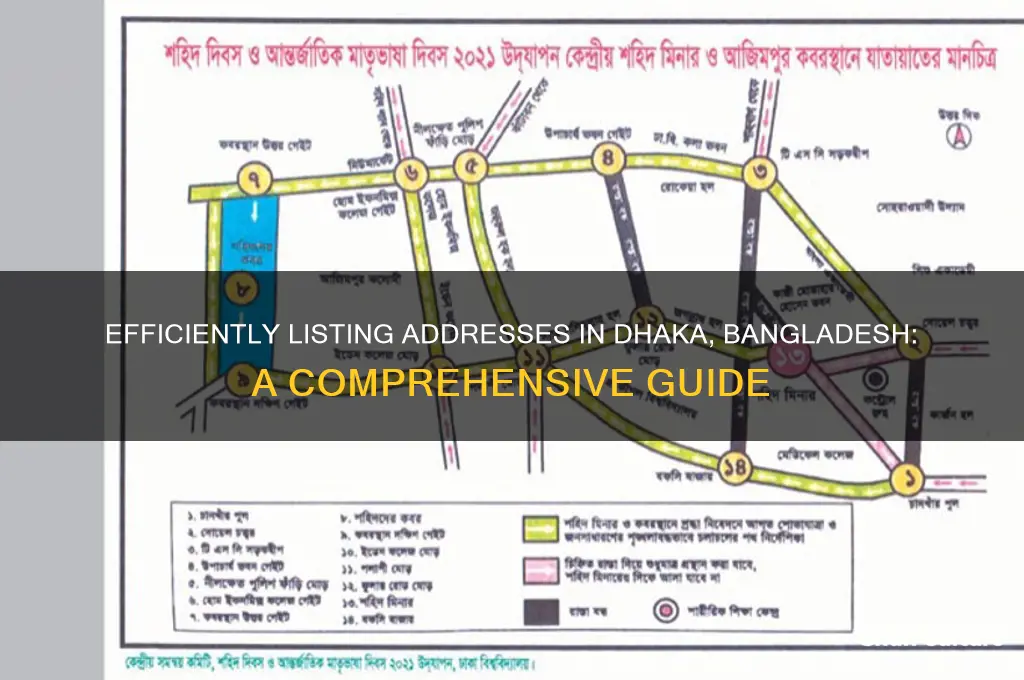 how to list addresses in dhaka bangladesh