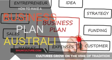 Business Plan Blueprint for Australian Entrepreneurs