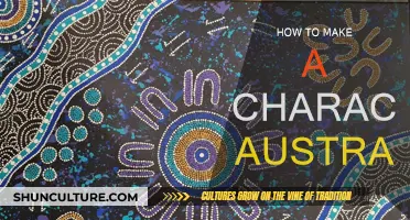 Creating Authentic Australian Characters: A Guide
