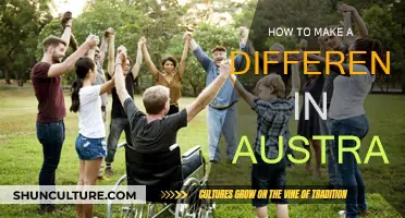 Impactful Actions to Change Australia