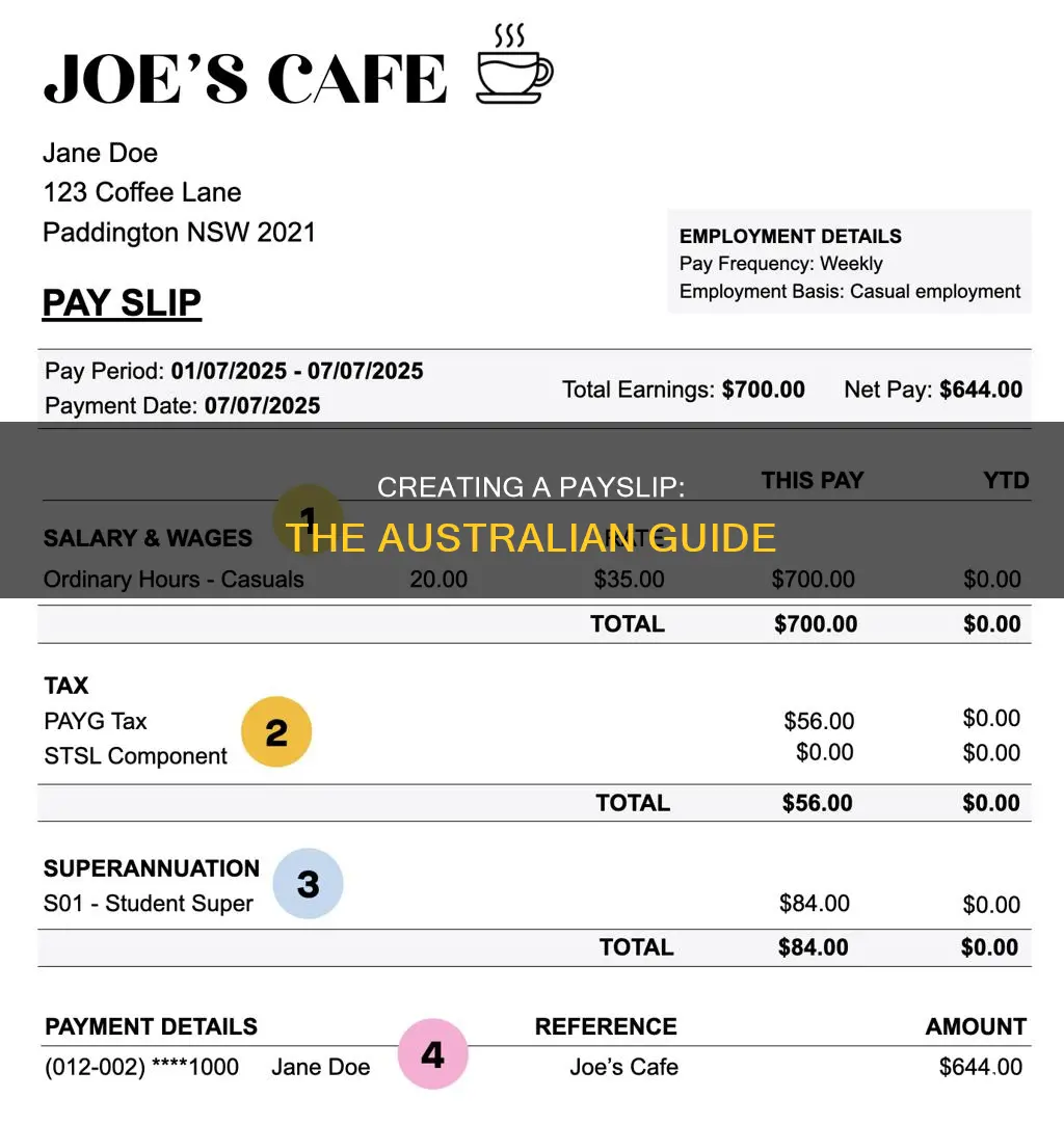 how to make a payslip australia