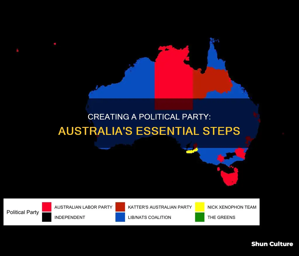 how to make a political party in australia
