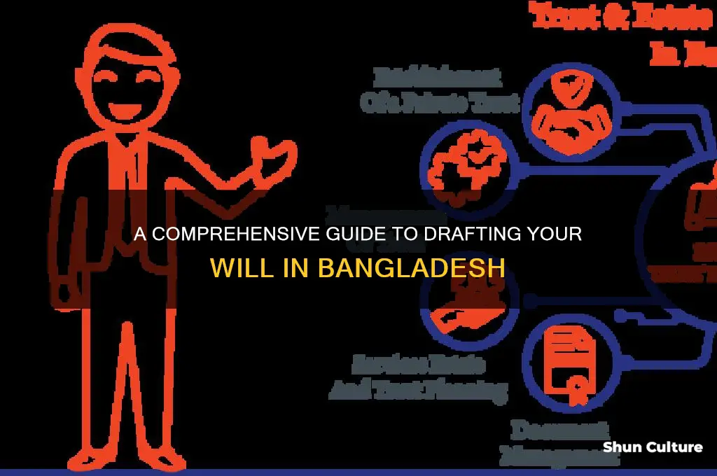 how to make a will in bangladesh