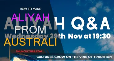 Aliyah From Australia: A Comprehensive Guide
