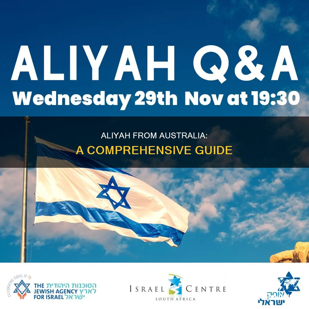 how to make aliyah from australia