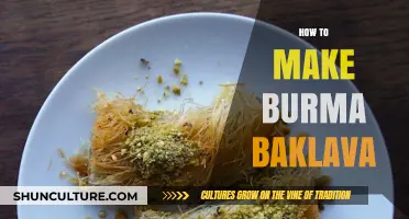 Delightful Burma Baklava: A Step-by-Step Guide to Perfection