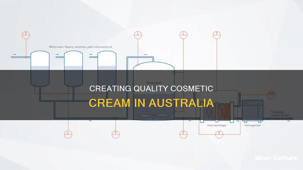 how to make cosmetic cream australia