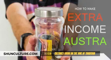 Make Extra Income: Australia's Best Side Hustle Ideas
