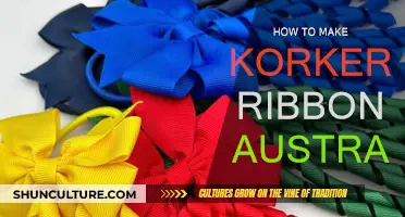 Crafting Korker Ribbons: An Australian Guide