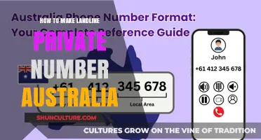 Keeping Your Landline Private in Australia