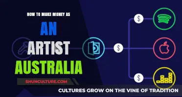 Artists: Monetize Your Passion in Australia
