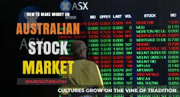 Stock Market Success: Strategies for Profiting in Australia