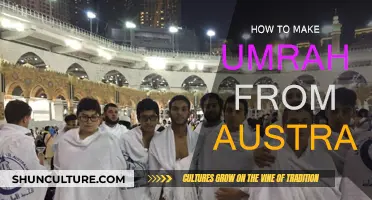 Australian Muslims: Your Guide to Performing Umrah