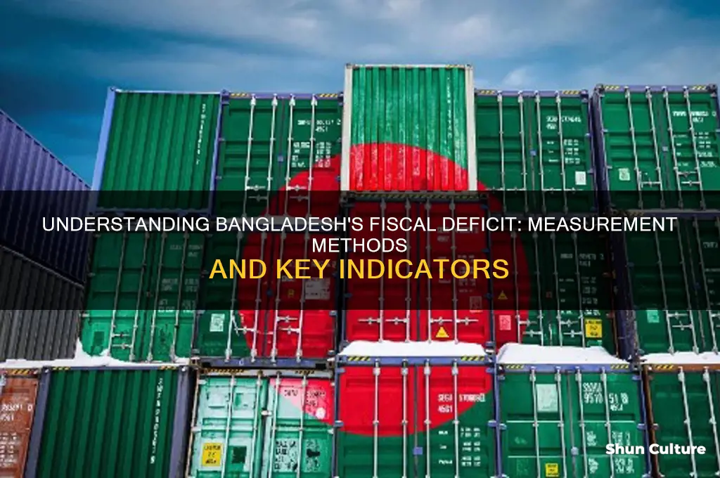 how to measure fiscal deficit in bangladesh