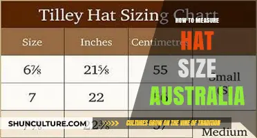Finding Your Perfect Hat Size in Australia