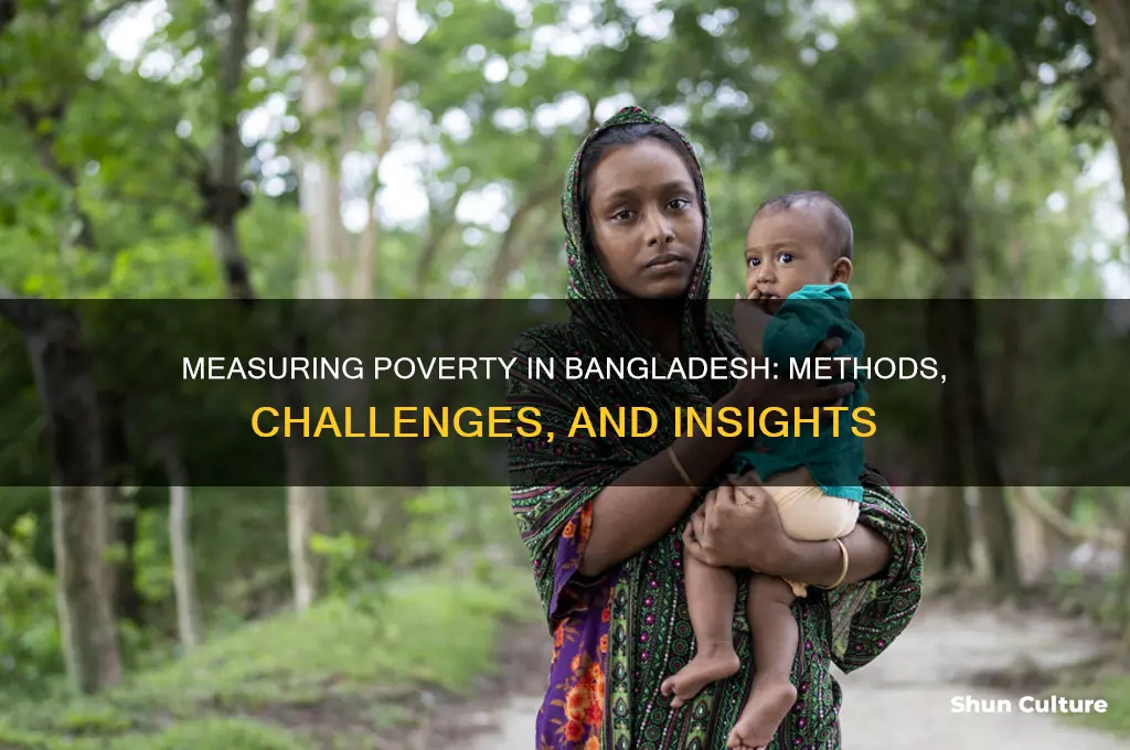 how to measure poverty in bangladesh
