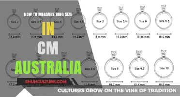 Ring Size Measurement: Australia's CM Standard