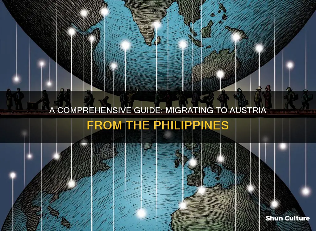 how to migrate to austria from philippines