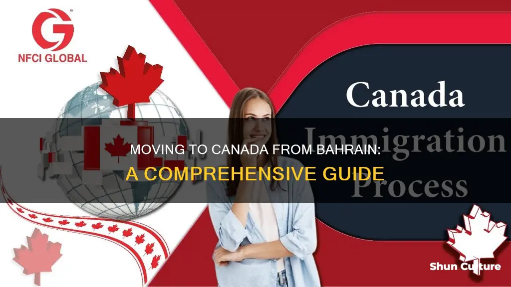 how to migrate to canada from bahrain