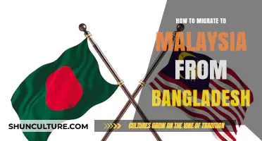 Migrate to Malaysia from Bangladesh: A Comprehensive Guide for Success