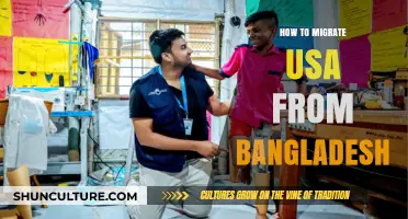Step-by-Step Guide: Migrating to the USA from Bangladesh Successfully