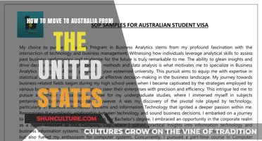 Moving to Australia: A Guide for Americans