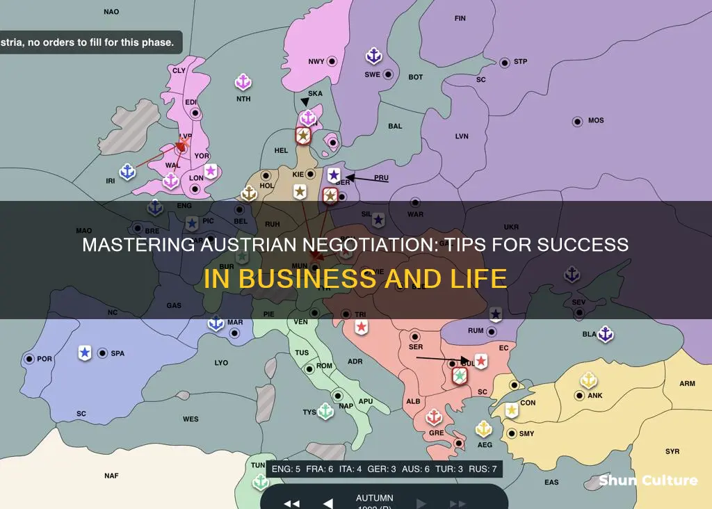 how to negotiate in austria