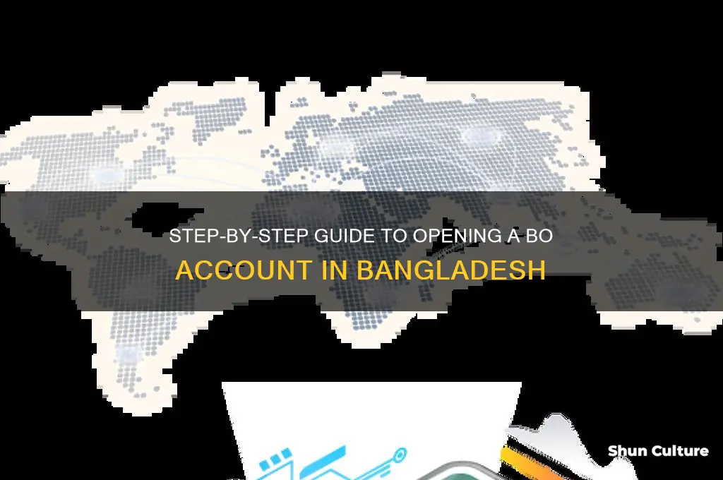 how to open a bo account in bangladesh