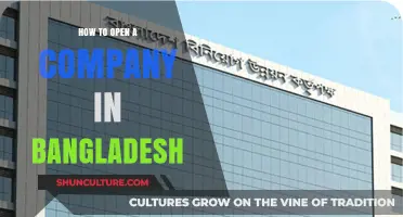Step-by-Step Guide to Launching Your Business in Bangladesh