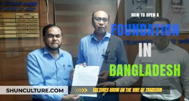 Step-by-Step Guide to Establishing a Foundation in Bangladesh