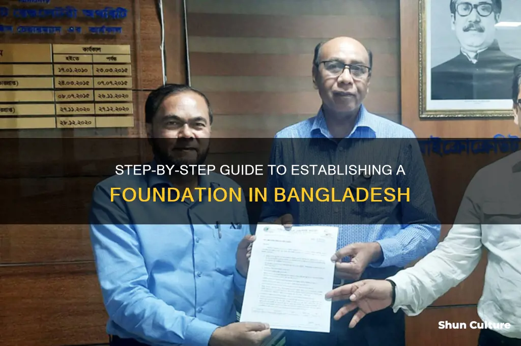 how to open a foundation in bangladesh