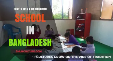 Step-by-Step Guide to Launching a Successful Kindergarten in Bangladesh