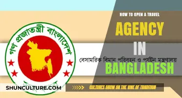 Launching Your Travel Agency in Bangladesh: A Comprehensive Guide