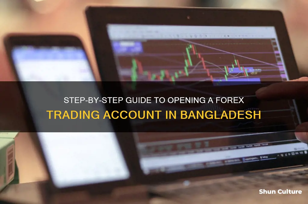 how to open forex account in bangladesh