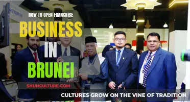 Opening a Franchise in Brunei: A Comprehensive Guide