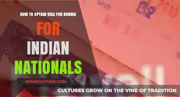 Navigating the Visa Process for Burma: A Guide for Indian Nationals