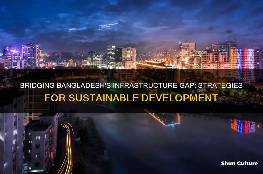 how to overcome the infrastructure deficit in bangladesh