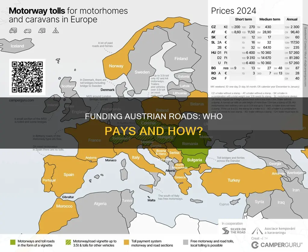 how to pay for roads in austria