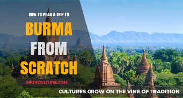 From Scratch to Adventure: Planning Your Dream Trip to Burma