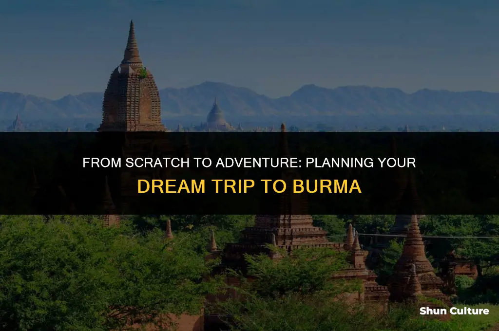 how to plan a trip to burma from scratch