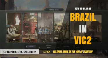 Mastering Brazil's Rise: Strategies for Victoria 2 Dominance