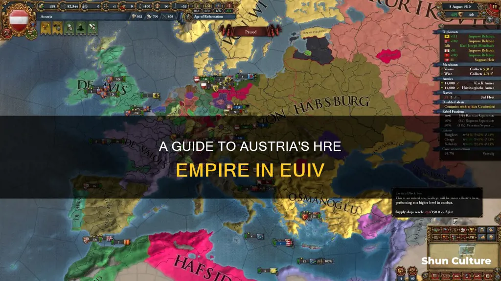 how to play austria hre euiv