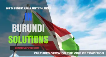 Empowering Burundi: Strategies to Prevent Human Rights Violations