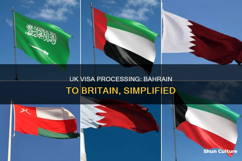 how to process uk visa from bahrain