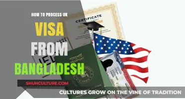 Step-by-Step Guide to Processing Your UK Visa from Bangladesh