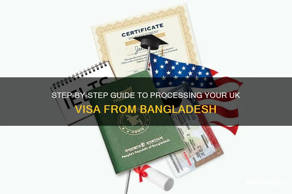 how to process uk visa from bangladesh