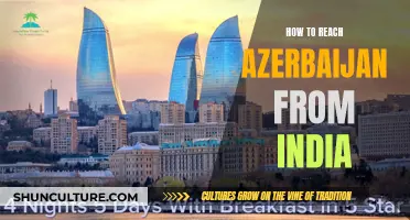 Travel Guide: India to Azerbaijan